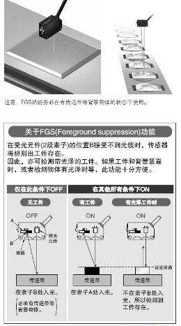 BGS/FGS功能可輕松進行更嚴格的設定![CX-44□]