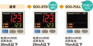 節能設計。配備ECO模式