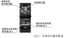 設定簡單